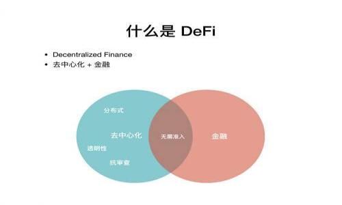   

比特派钱包充值攻略：快速、安全、简单的充值方式