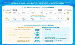 区块链支付宝数字钱包详