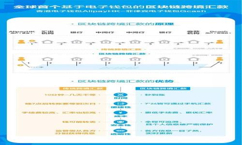 区块链支付宝数字钱包详细使用指南