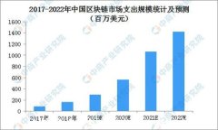 加密货币钱包的功能与选
