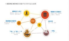 比特派的服务费解析及其