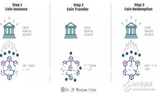 BitPie官方推：数字资产安全管理的新选择