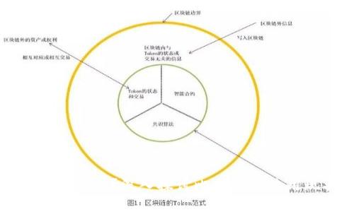 比特派会被屏蔽吗？深入探讨比特派的使用现状与未来