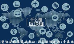 币圈资讯获取渠道大揭秘