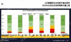 Bitpie钱包转账手续费分析