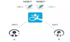 比特派（BitPie）：安全、