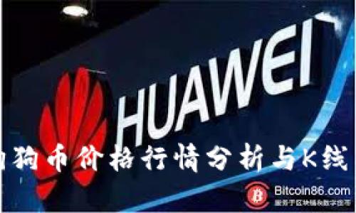 今日狗狗币价格行情分析与K线图解读