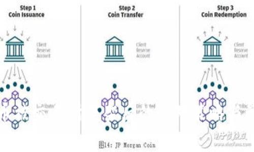 数字货币被交易所下架后的应对策略与影响分析