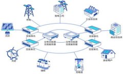 深入探讨比特派钱包分身