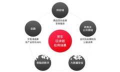 区块链的概念与比特币的起源：探讨其背后的技