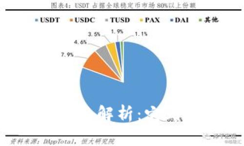 区块链开发的全面解析：它到底是做什么的？