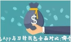 比特派钱包App与刀锋钱包全面对比：哪个更适合