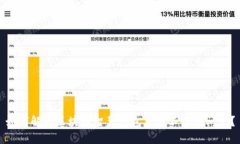如何解决区块链智慧钱包下载不了的问题？