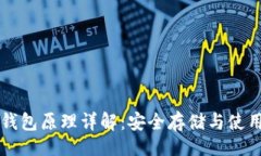 题目区块链离线钱包原理详解：安全存储与使用