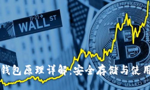 题目
区块链离线钱包原理详解：安全存储与使用的最佳实践