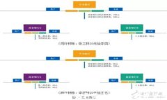 Bitpie App官方版下载：安卓