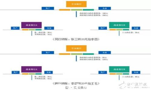 
Bitpie App官方版下载：安卓用户必备的数字货币钱包