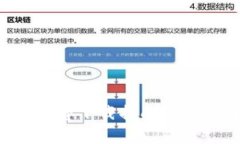 比特派app免费下载指南及常见问题解答