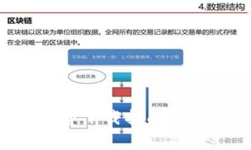 比特派app免费下载指南及常见问题解答