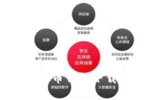 如何将虚拟币钱包下载安装到手机