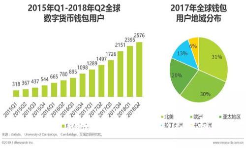 如何下载正版比特派应用：完整指南