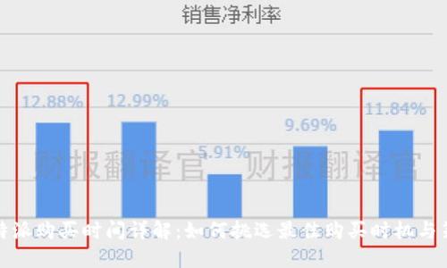 比特派购买时间详解：如何挑选最佳购买时机与策略